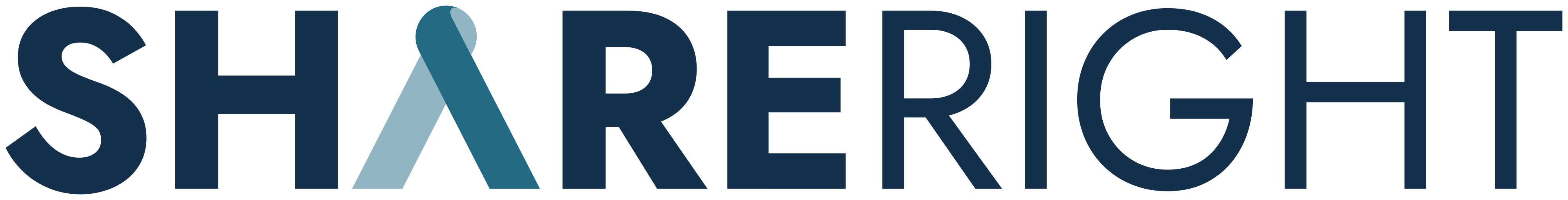 ShareRight